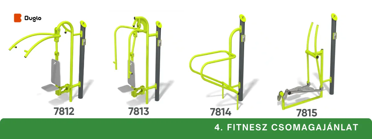 Fitnesz csomagajánlat Royal-Kert