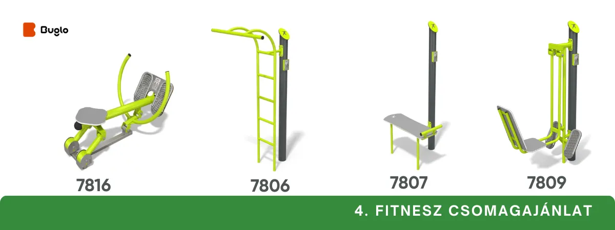 Fitnesz csomagajánlat Royal-Kert