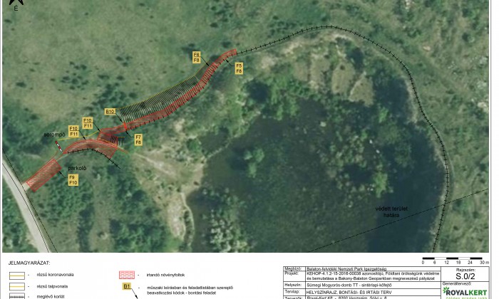 Sümeg - Régészeti és talajtani lelőhely bemutatása