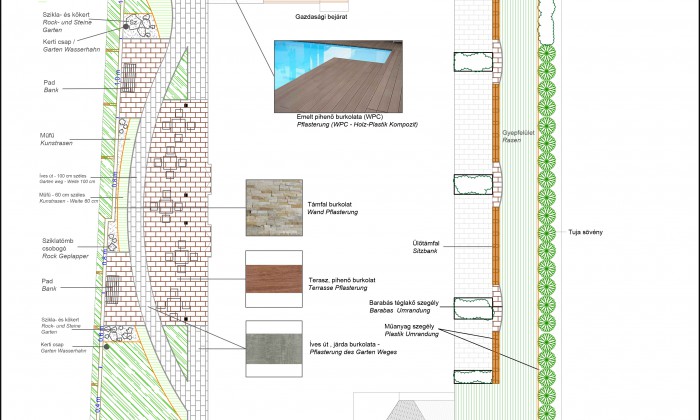 Veszprém, Panzió - Komplex átalakítási terv